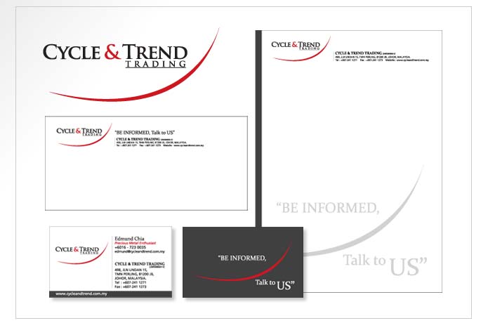 cycle_and_trend_trading_logo